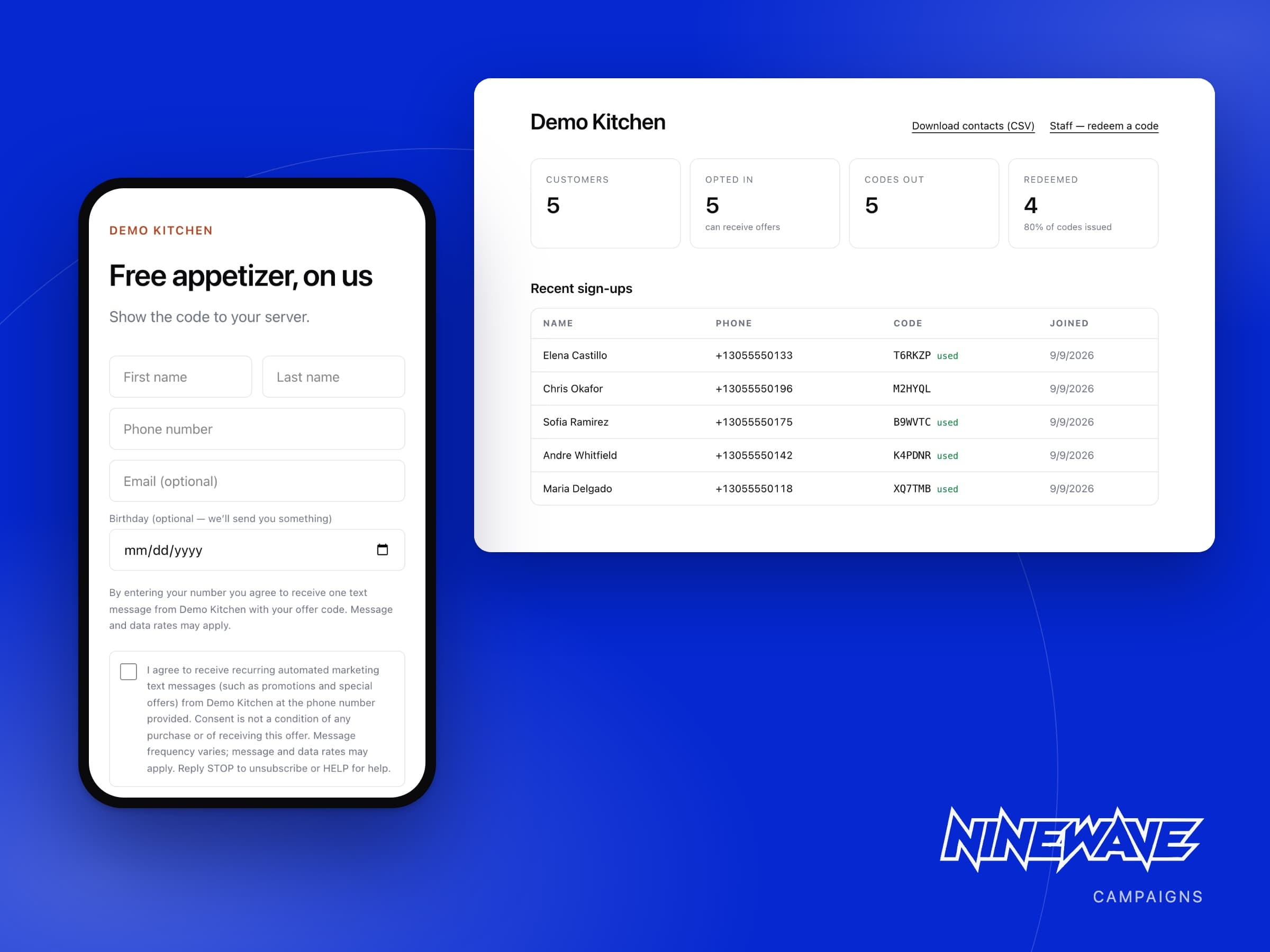 A Ninewave campaign: the page a customer sees, and the dashboard the business sees